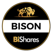 BiShares