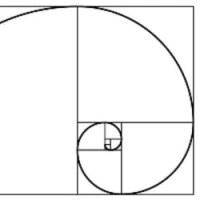 Golden Celestial Ratio